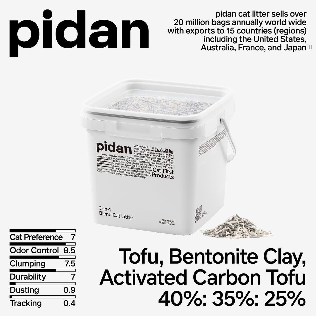 pidan 3-in-1 Blend Cat Litter, Pail | 5.2 kg | PD1650LXE