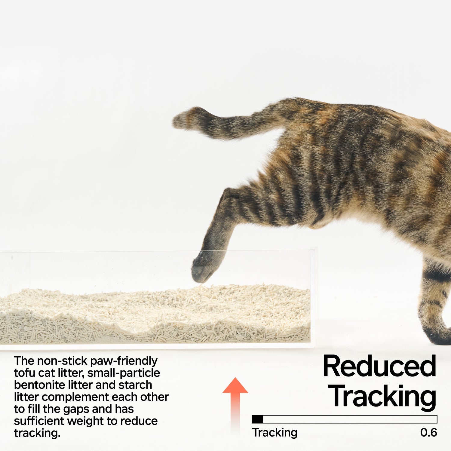 pidan Tofu 60%, Bentonite Clay 30%, Strach 10% Cat Litter 2.4 kg per bag | PD1606M1